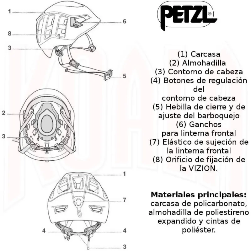 Casco de escalada METEORA Petzl