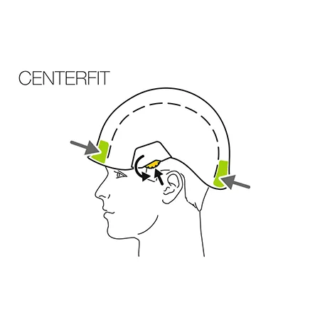 PETZL Casco Strato