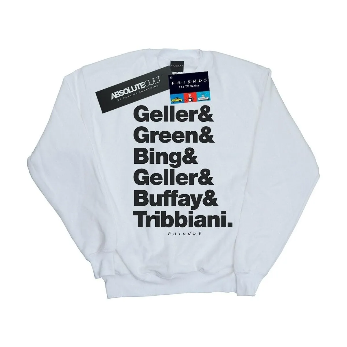 Surnames Text